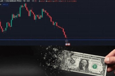 The Dollar Plummets as Uribistas Struggle to Find Their Way