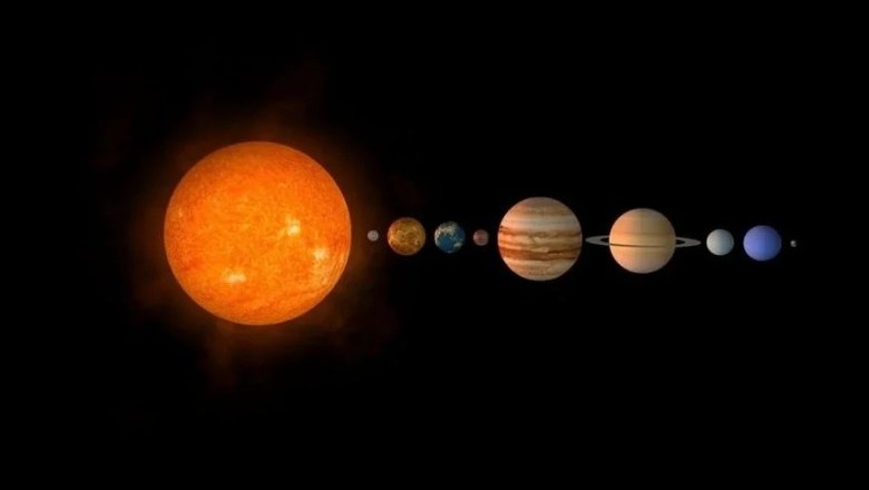 Cosmic Spectacle: Six-Planet Alignment Lights Up Night Sky on January 25th, 2025!